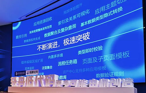 網易數(shù)帆低代碼平臺 打通企業(yè)應用開發(fā)的最后一公里