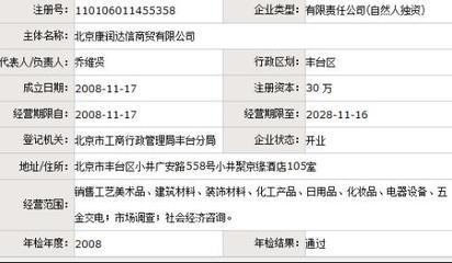 北京豐臺(tái)工商局對(duì)工藝美術(shù)品市場(chǎng)的監(jiān)管與服務(wù)